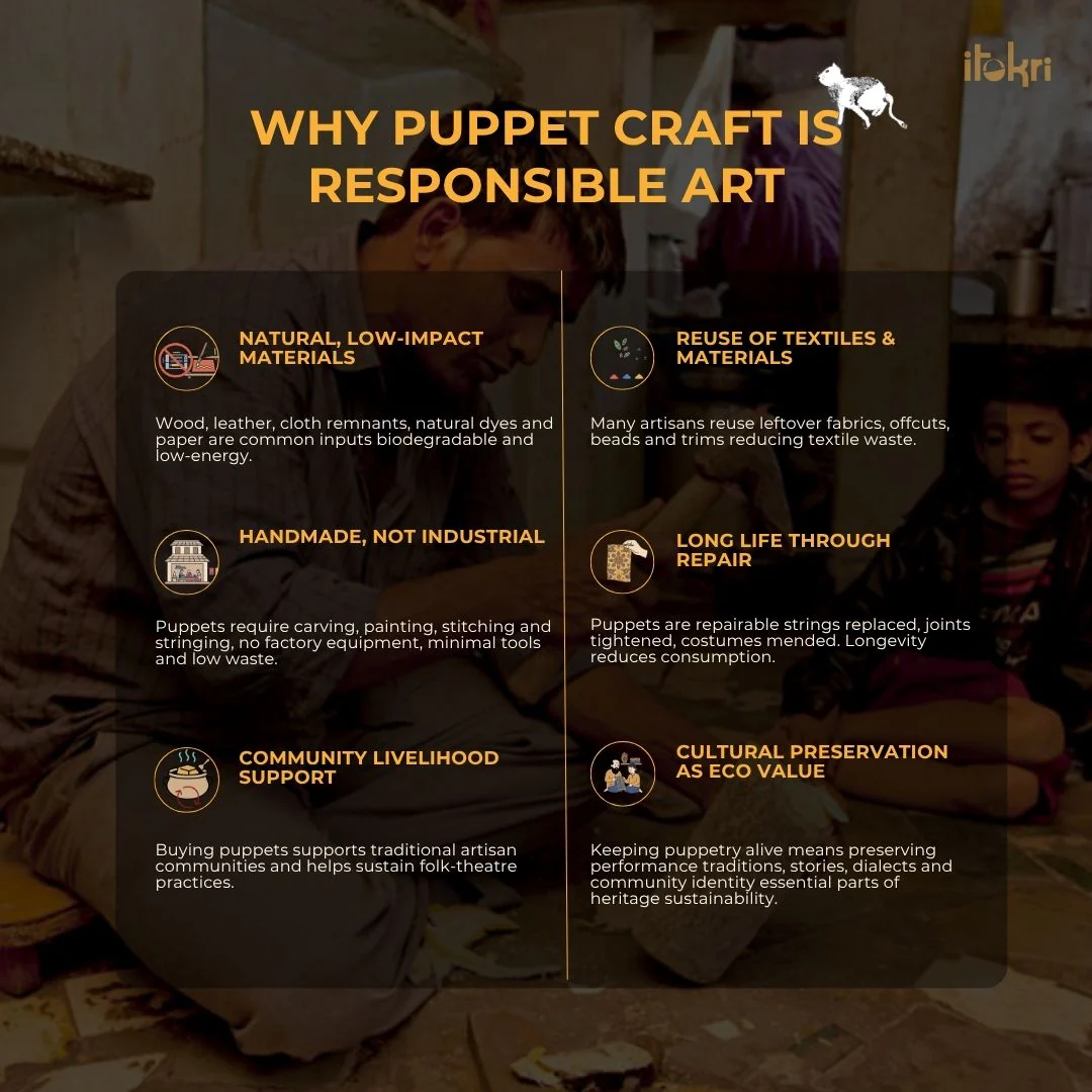 Rajasthani Puppet Handmade Earrings - Image 3