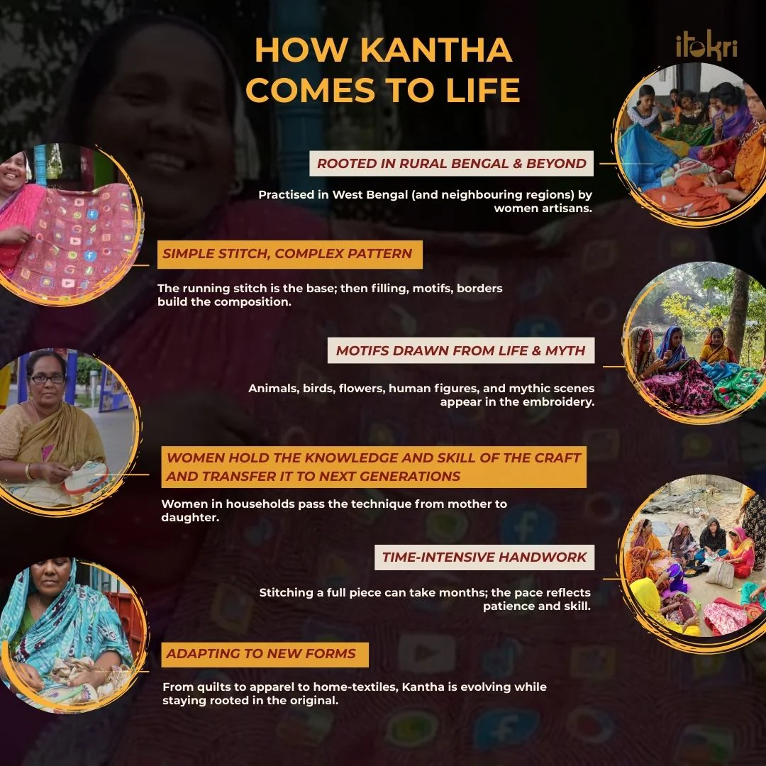 Bengal Kantha Handwork Patchwork Reversible Silk Stole 308 - Image 4
