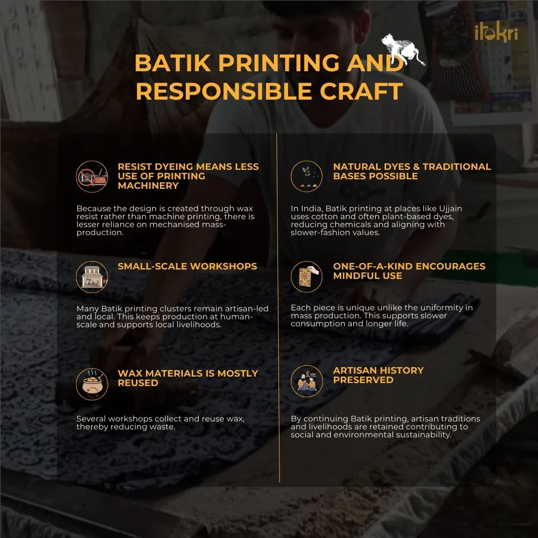 Hand Block Batik Print Cotton Kaftan (Short) 35 - Image 7
