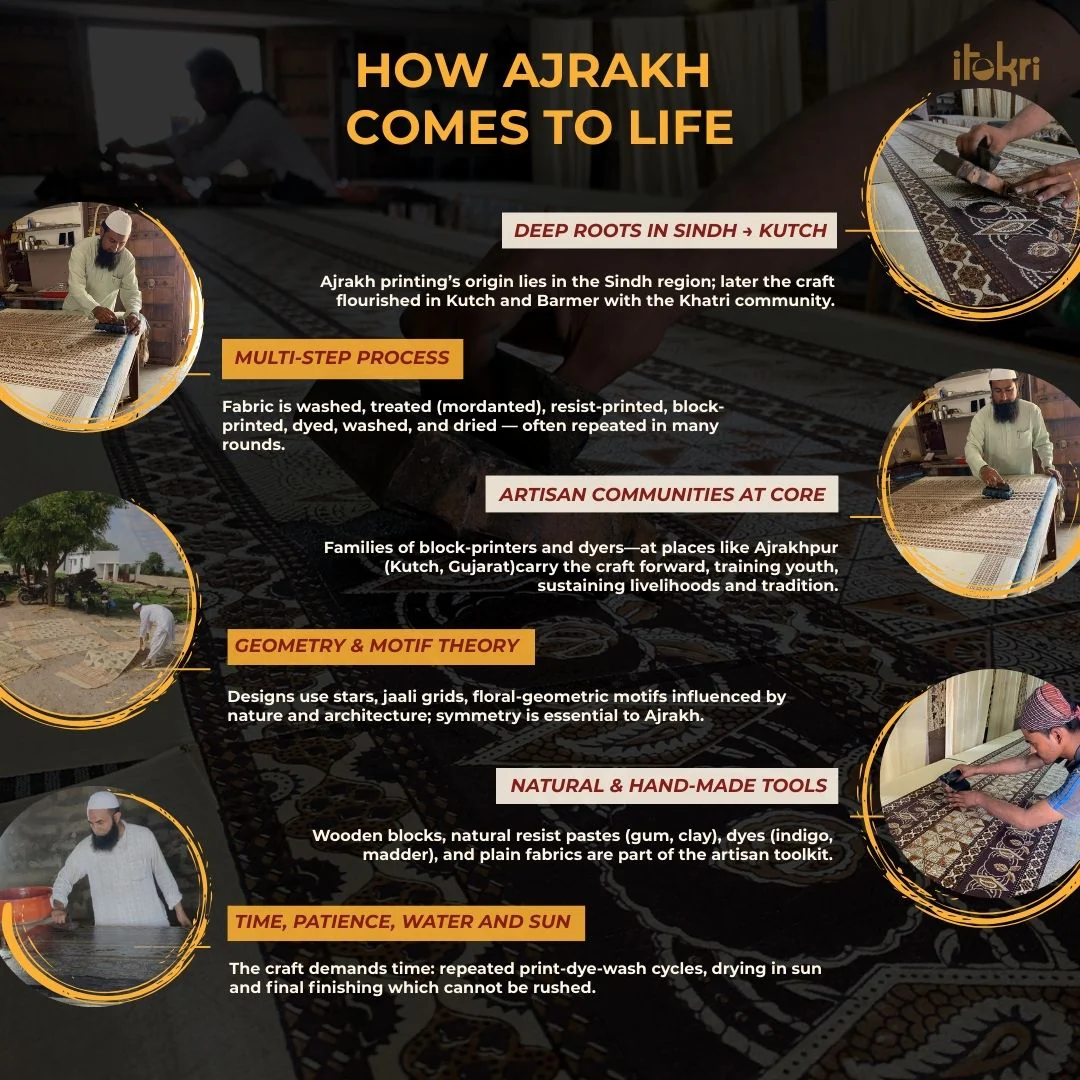 Handcrafted Quilted Sling Bag 72 - Image 5