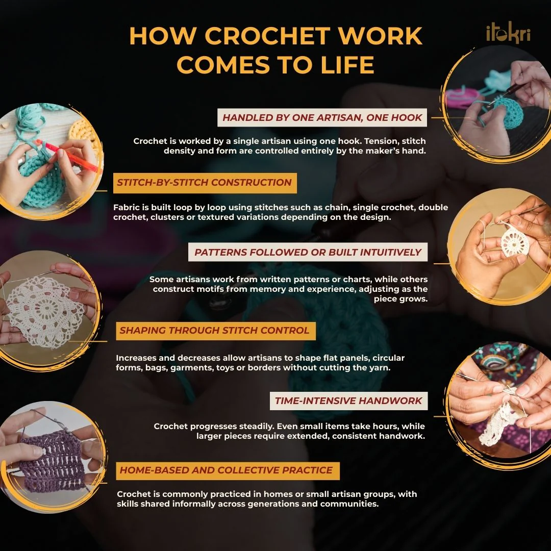 Handmade Crochet Pearl Work Rakhi 20 - Image 4