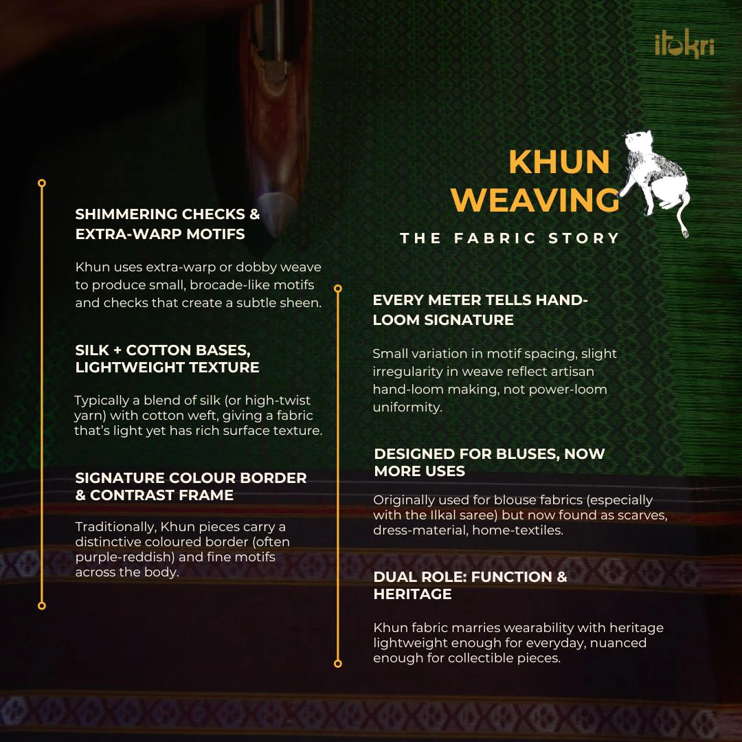 Red - Karnataka Weave Cotton Khun Fabric 14 - Image 5