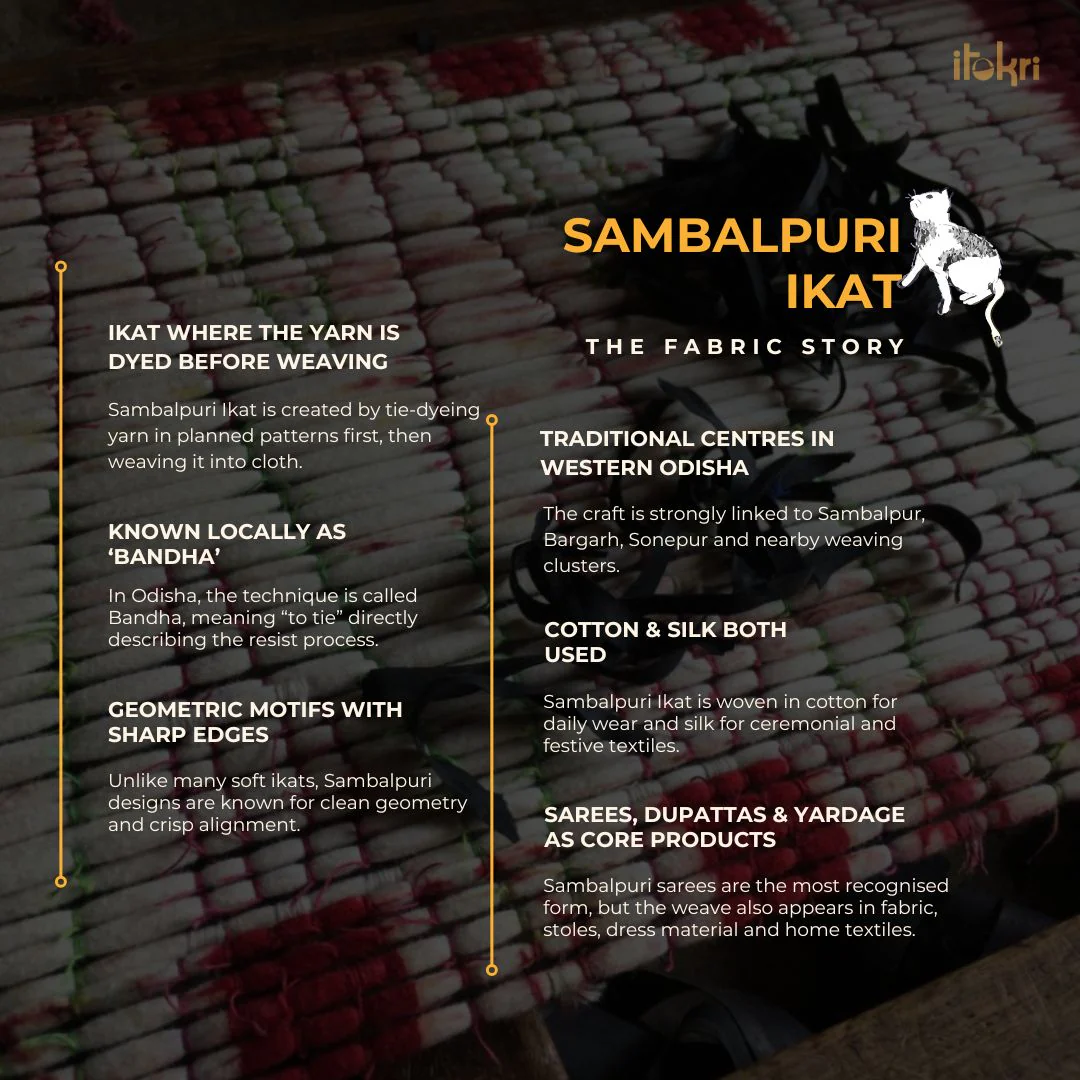 Yellow - sambalpuri Ikat Weave Cotton Fabric 02 - Image 4