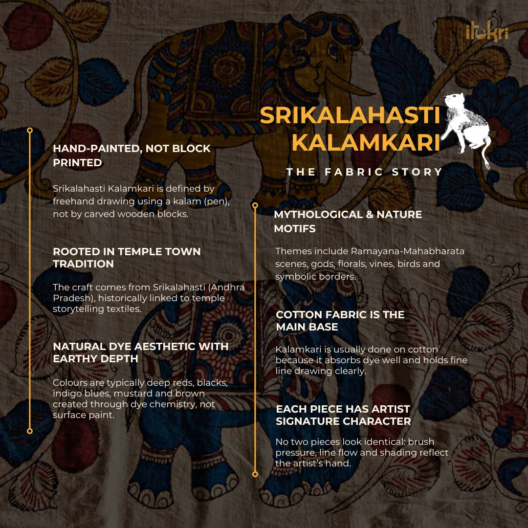 Blue - Srikalahasti Pen Work Handpainted Kalamkari Handloom Kota Doria Silk Fabric 08 - Image 5